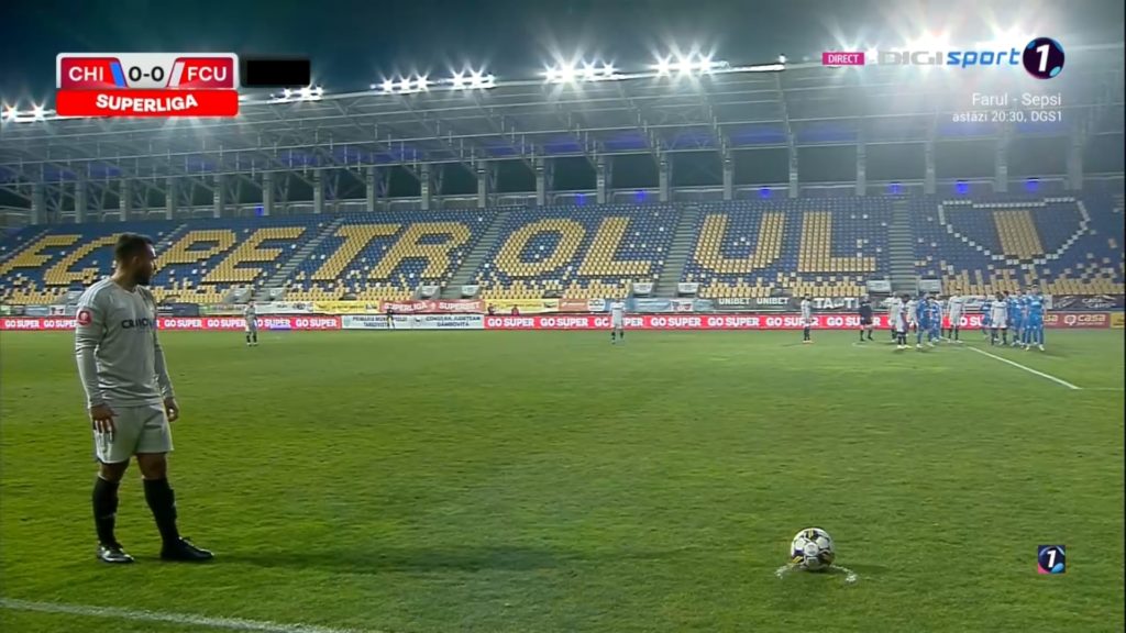 Chindia – FCU 0-0 | Meci slab, rezultat pe măsură