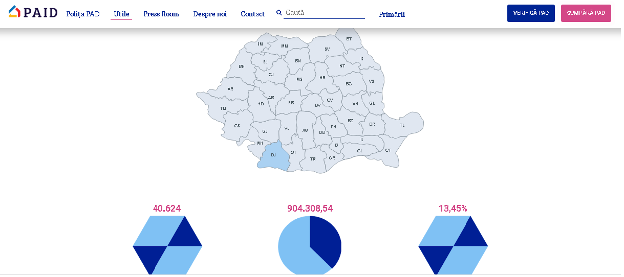 Situaţia asigurărilor pentru locuinţe este deficitară în Dolj şi mai toate judeţele din ţară