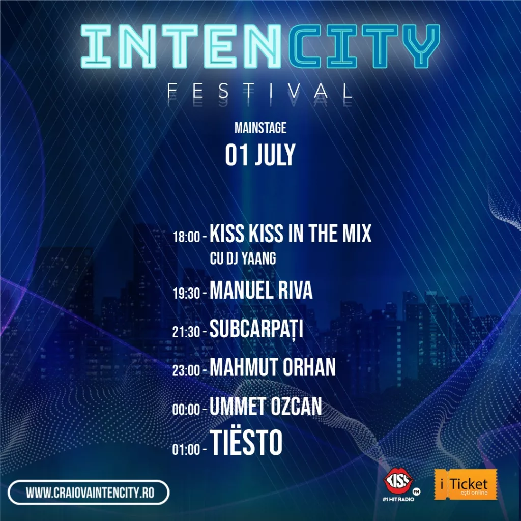 Festivalul IntenCity: A doua seară pe Mainstage