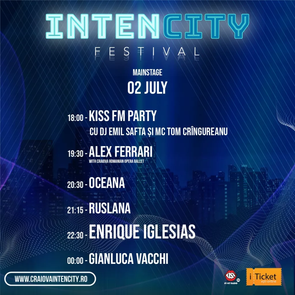 Festivalul IntenCity: a treia seară pe Mainstage