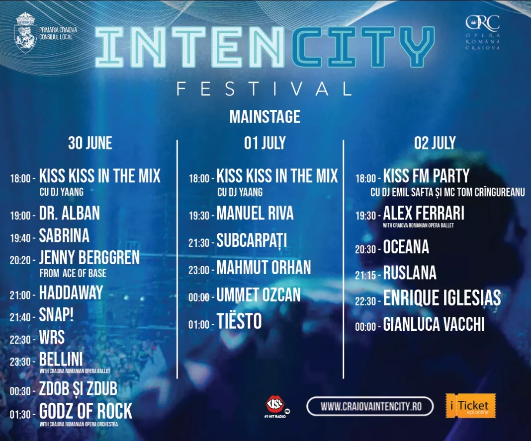 Festivalul IntenCity: Program Mainstage