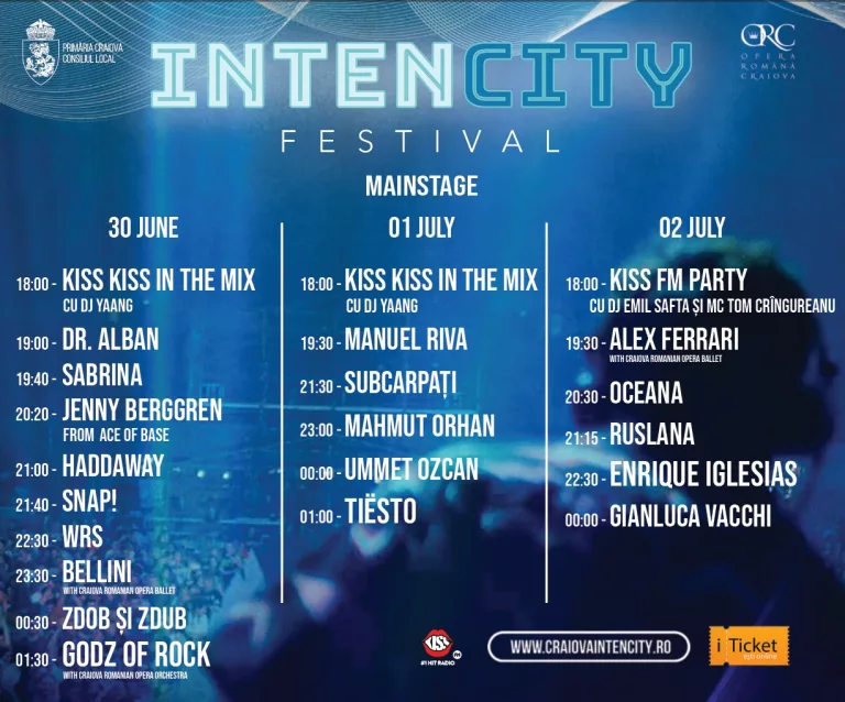 Festivalul IntenCity: Program Mainstage