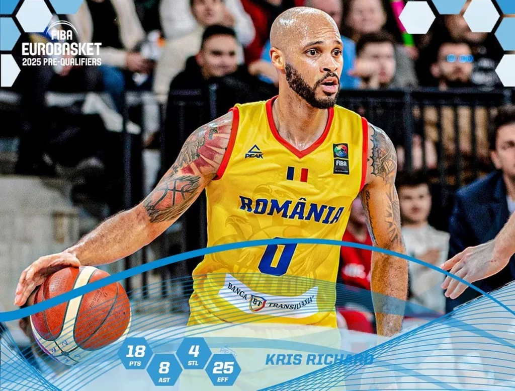 Baschet / Victorie pentru România în debutul precalificărilor FIBA Eurobasket 2025
