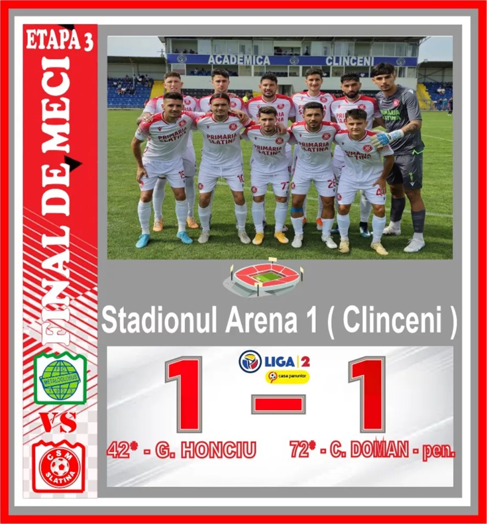 Liga 2 | CSM Slatina rămâne neînvinsă în noul sezon