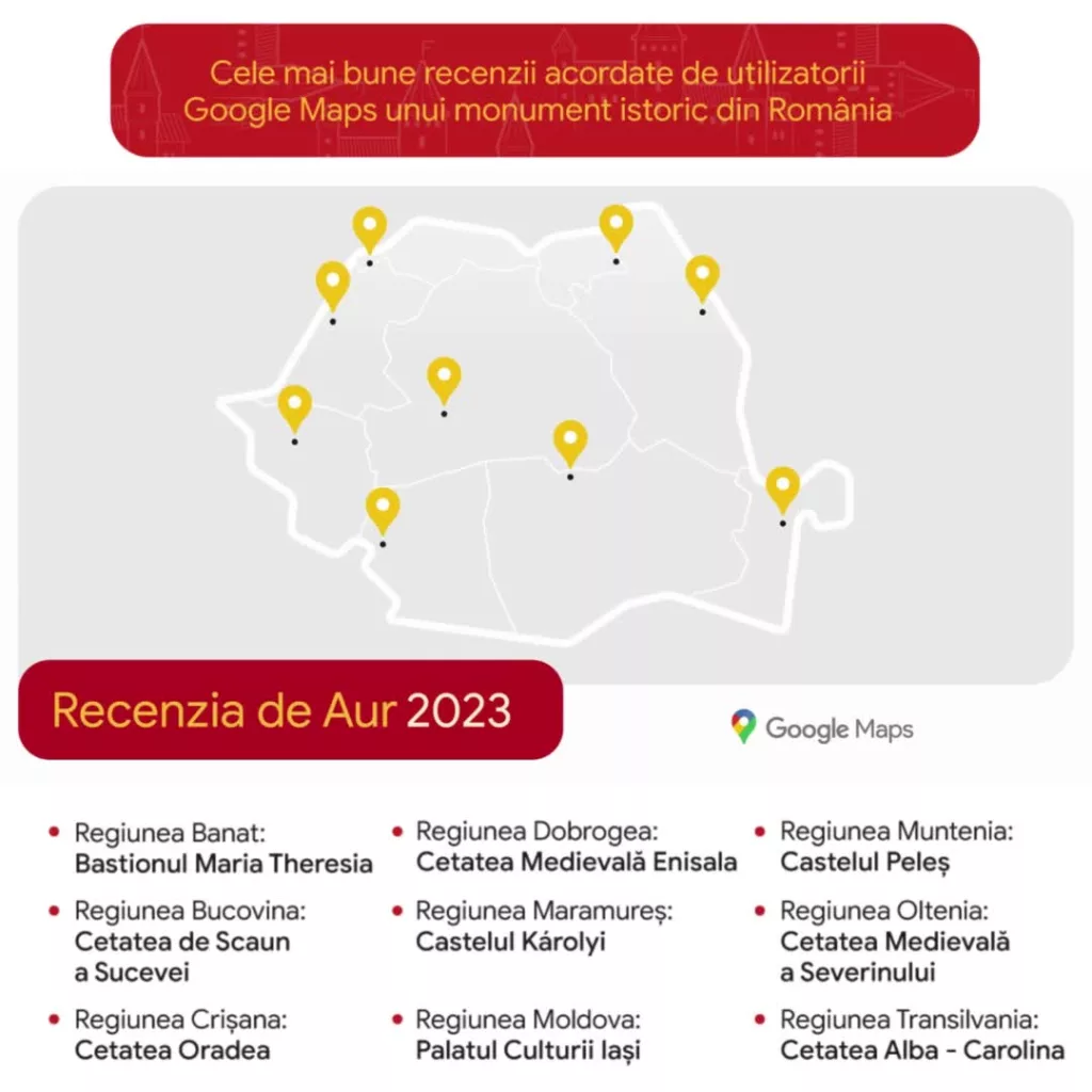 Ghid de călătorie cu ajutorul funcțiilor AI din produsele Google