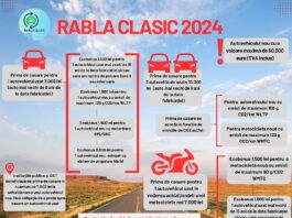 Se lansează Programele Rabla Clasic și Rabla Plus