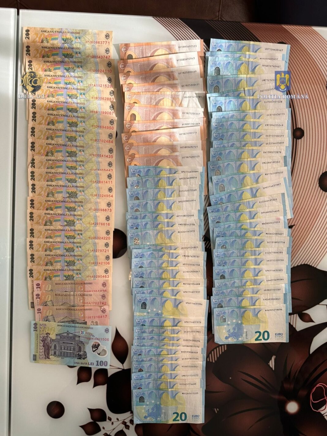 Craiova: Percheziţii la persoane cercetate pentru camătă Craiova: Percheziţii la persoane cercetate pentru camătă