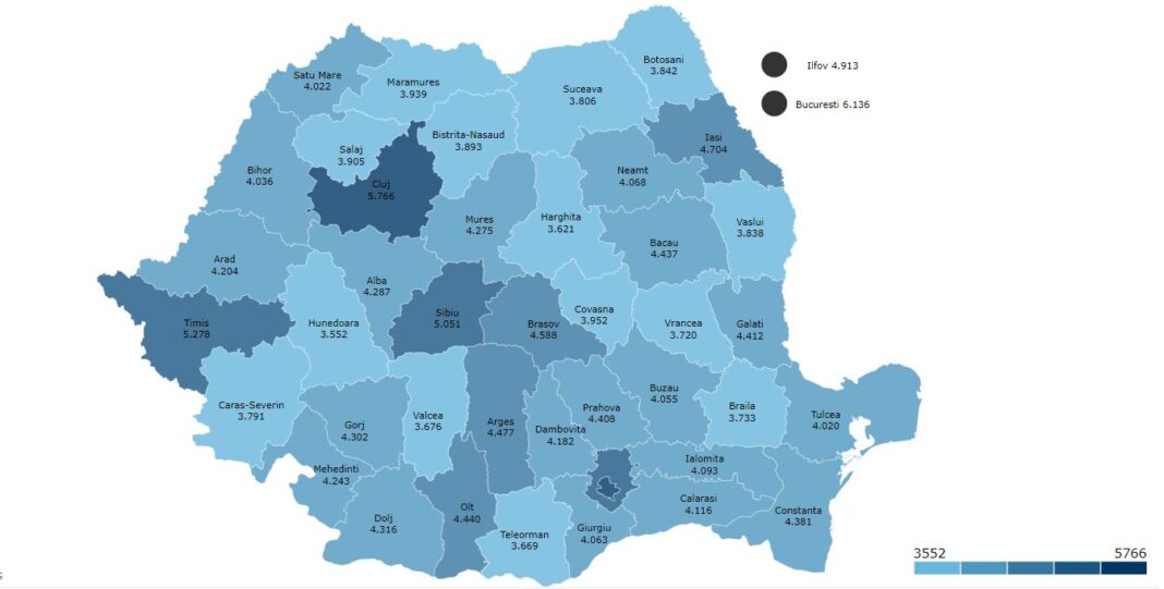 În ce judeţe din ţară sunt cele mai mari salarii