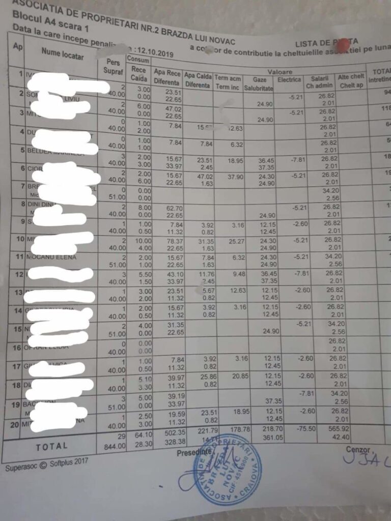 O craioveancă a fost trimisă la plimbare de către ANSPDCP. Ea a sesizat că asociaţia de proprietari afişează la avizier numele şi prenumele locatarilor