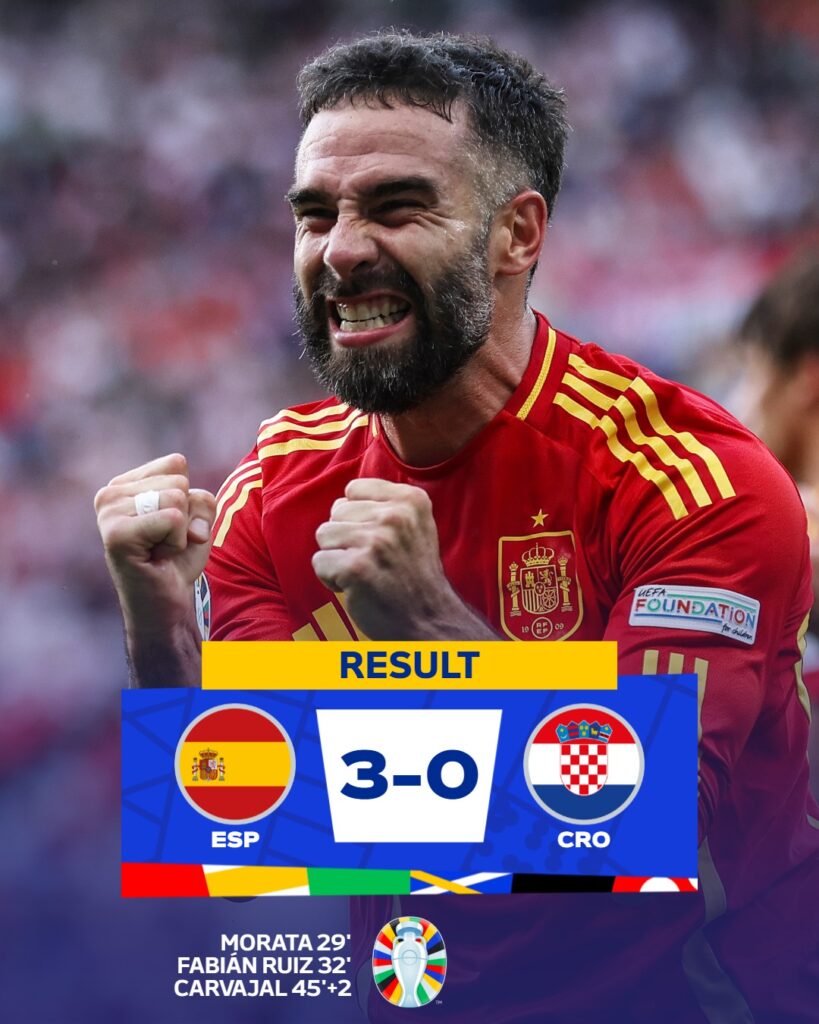 EURO 2024 | Victorie la scor de forfait a Spaniei în faţa Croaţiei