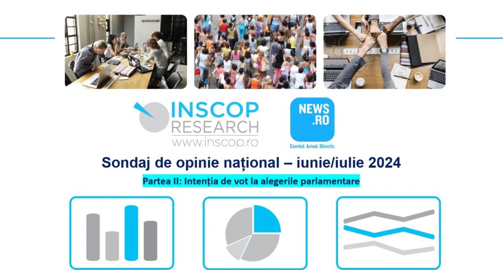 Sondaj de opinie INSCOP Research: Intenția de vot la alegerile parlamentare
