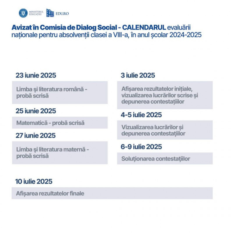 Calendar Evaluare Națională 2025