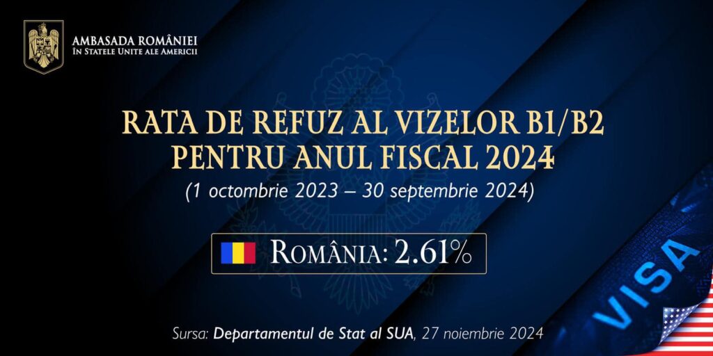 România se califică pentru programul Visa Waiver