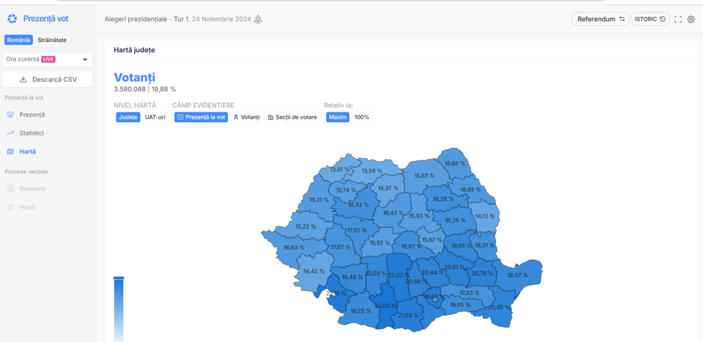 Comune din Dolj, Olt și Mehedinți, fruntașe la vot