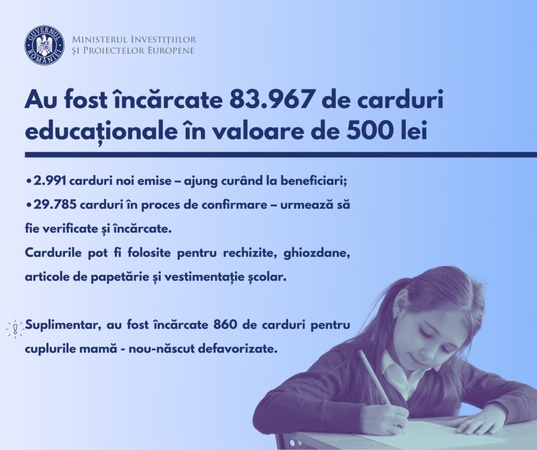Carduri destinate elevilor din medii vulnerabile