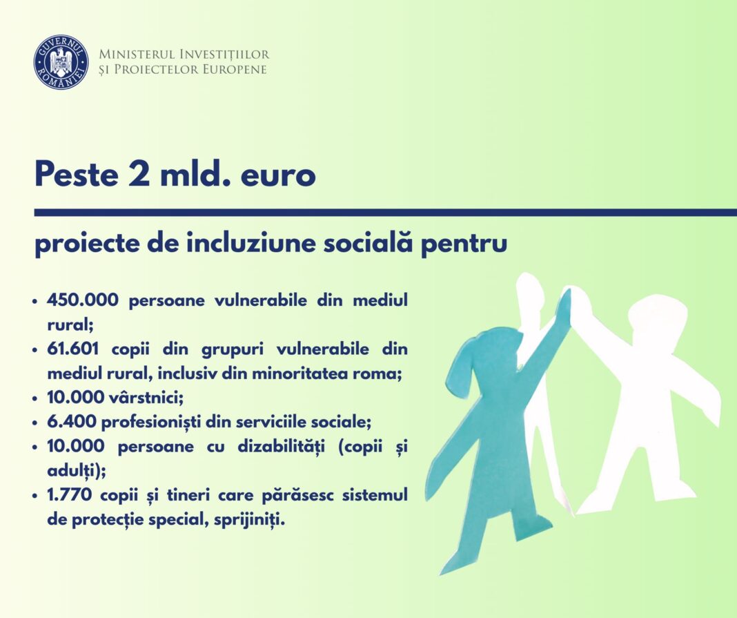 Oportunități de 2 miliarde de euro în 2025 pentru incluziune socială