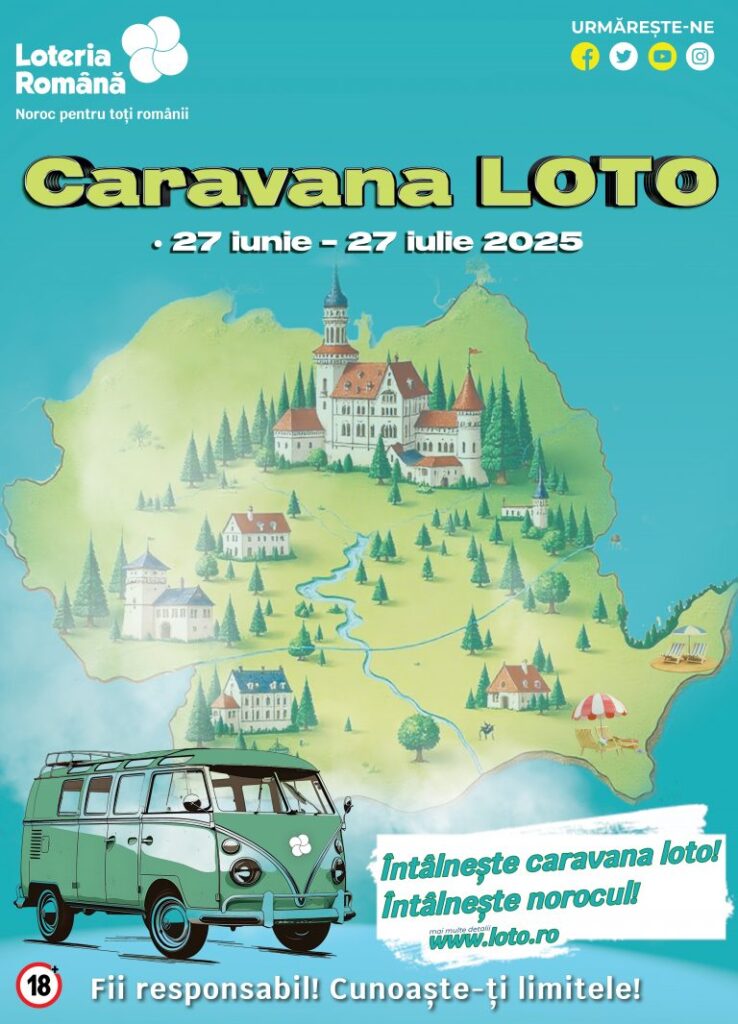 Caravana Loto călătorește prin țară între 27 iunie – 27 iulie