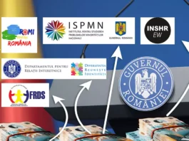Sinecurile minorităților naționale: numeroase instituții cu bugete generoase aflate în subordinea Guvernului. Ce sume încasează oamenii din fruntea lor