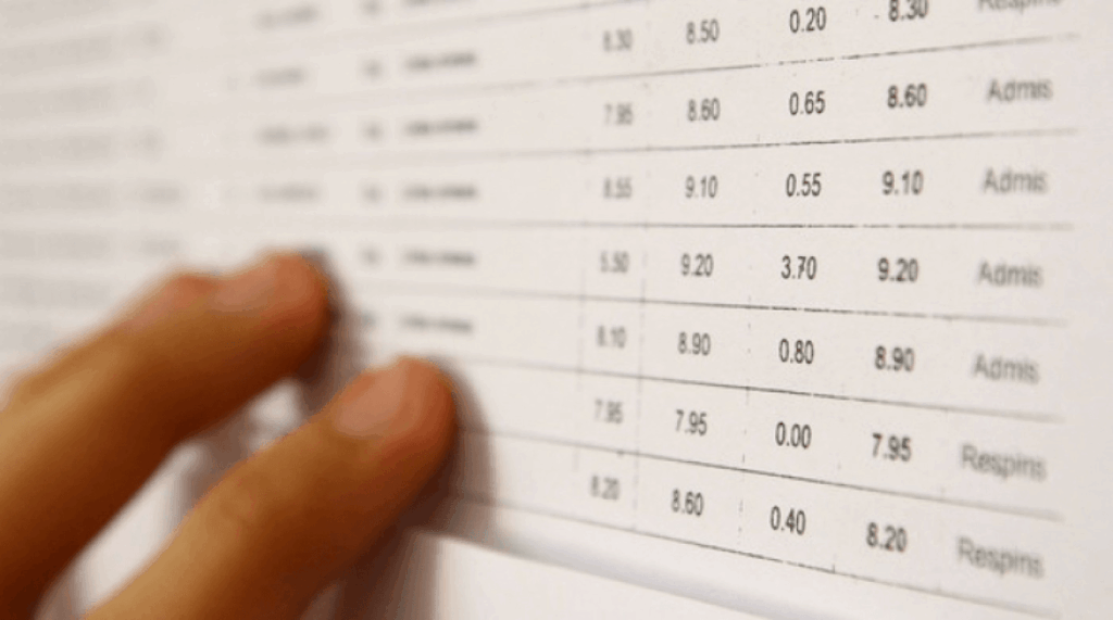 Nicio medie de 10 la examenul de Bacalaureat din Gorj