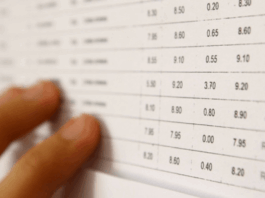 Nicio medie de 10 la examenul de Bacalaureat din Gorj