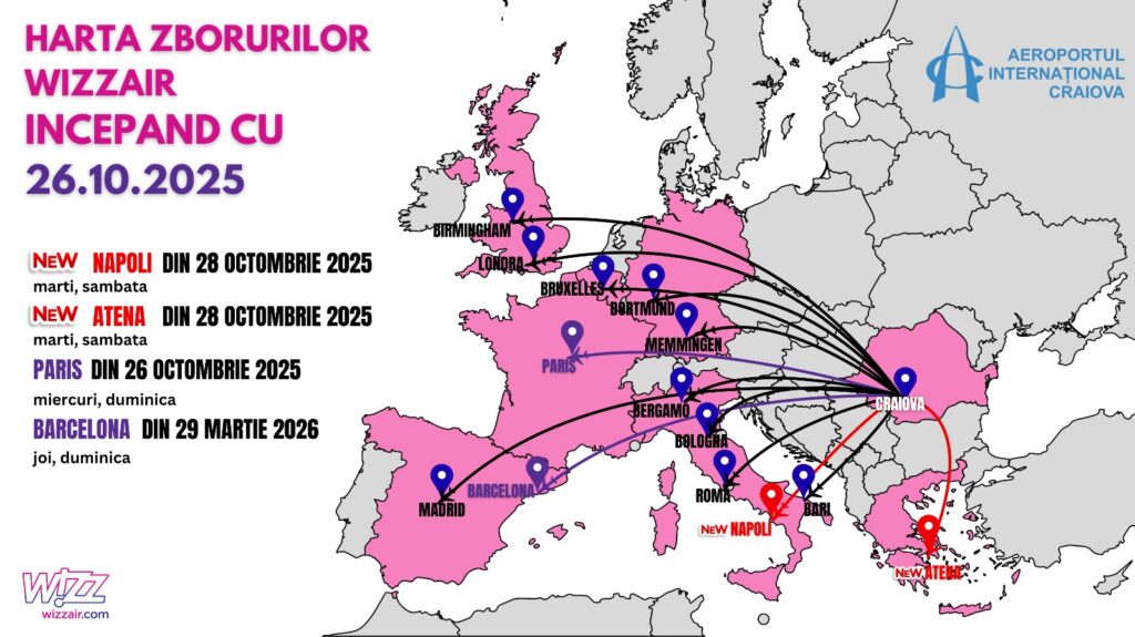 Aeroportul din Craiova prinde aripi: 2 curse noi şi 2 reluate, cu Wizz Air – Napoli, Atena, Barcelona, Paris