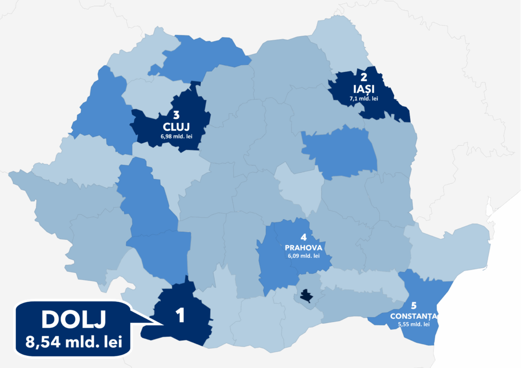 Dolj Domină Topul Județelor la Atragerea Fondurilor Europene în 2021-2027