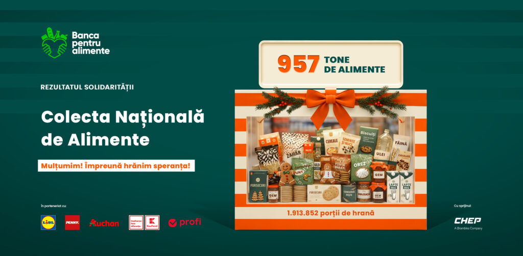 Cea mai mare Colectă Națională de Alimente de până acum – Un Crăciun mai liniștit pentru peste 130.000 de persoane vulnerabile