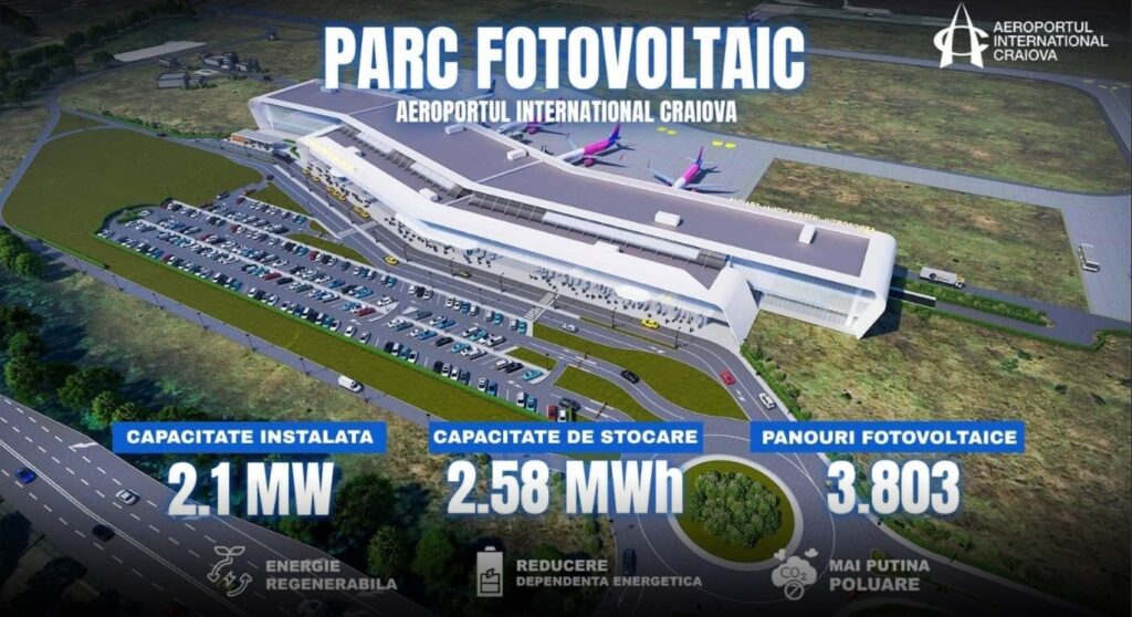 Aeroportul Internațional Craiova investește într-un nou parc fotovoltaic pentru creșterea autonomiei energetice