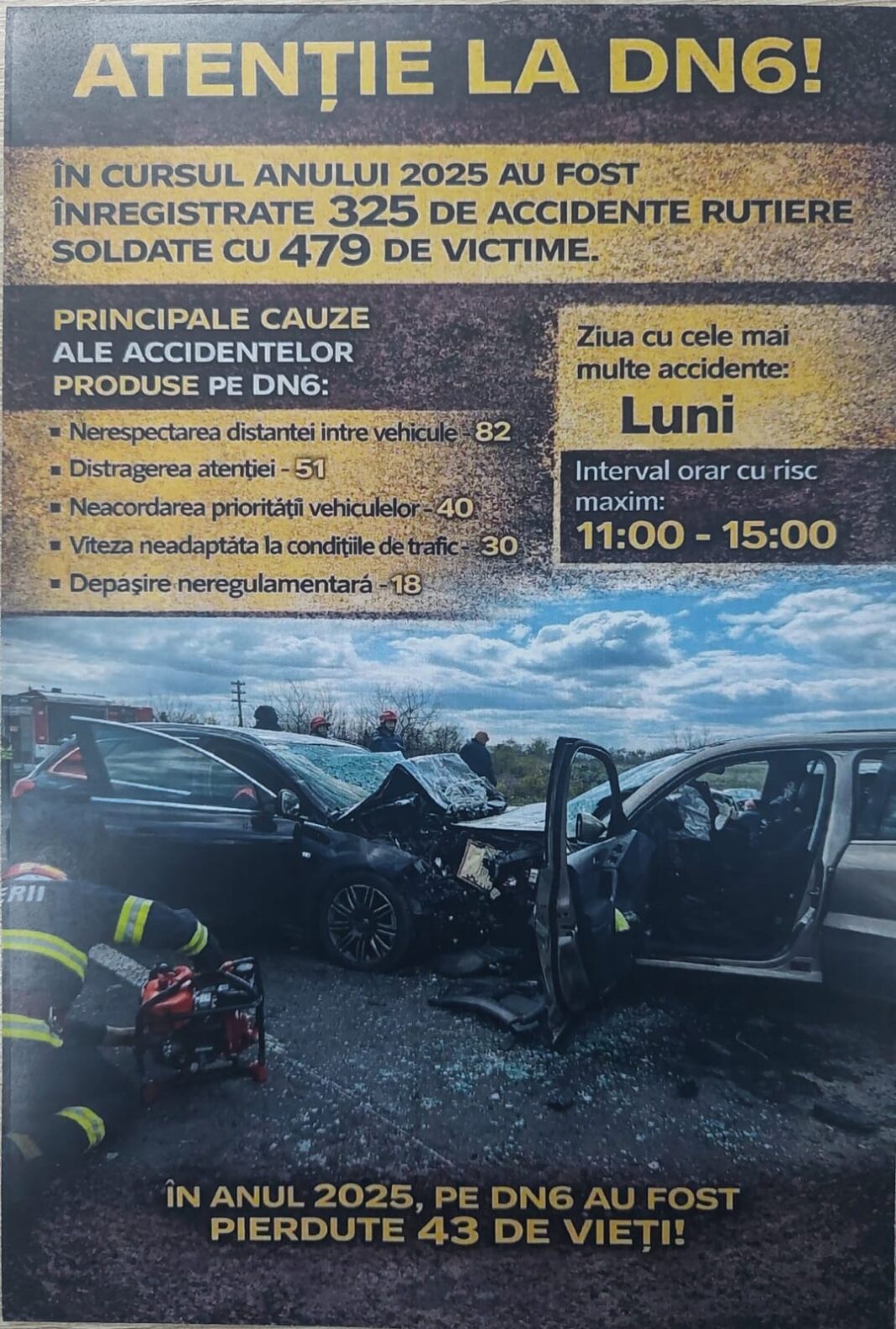 Polițiștii rutieri olteni verifică viteza și starea tehnică a autovehiculelor