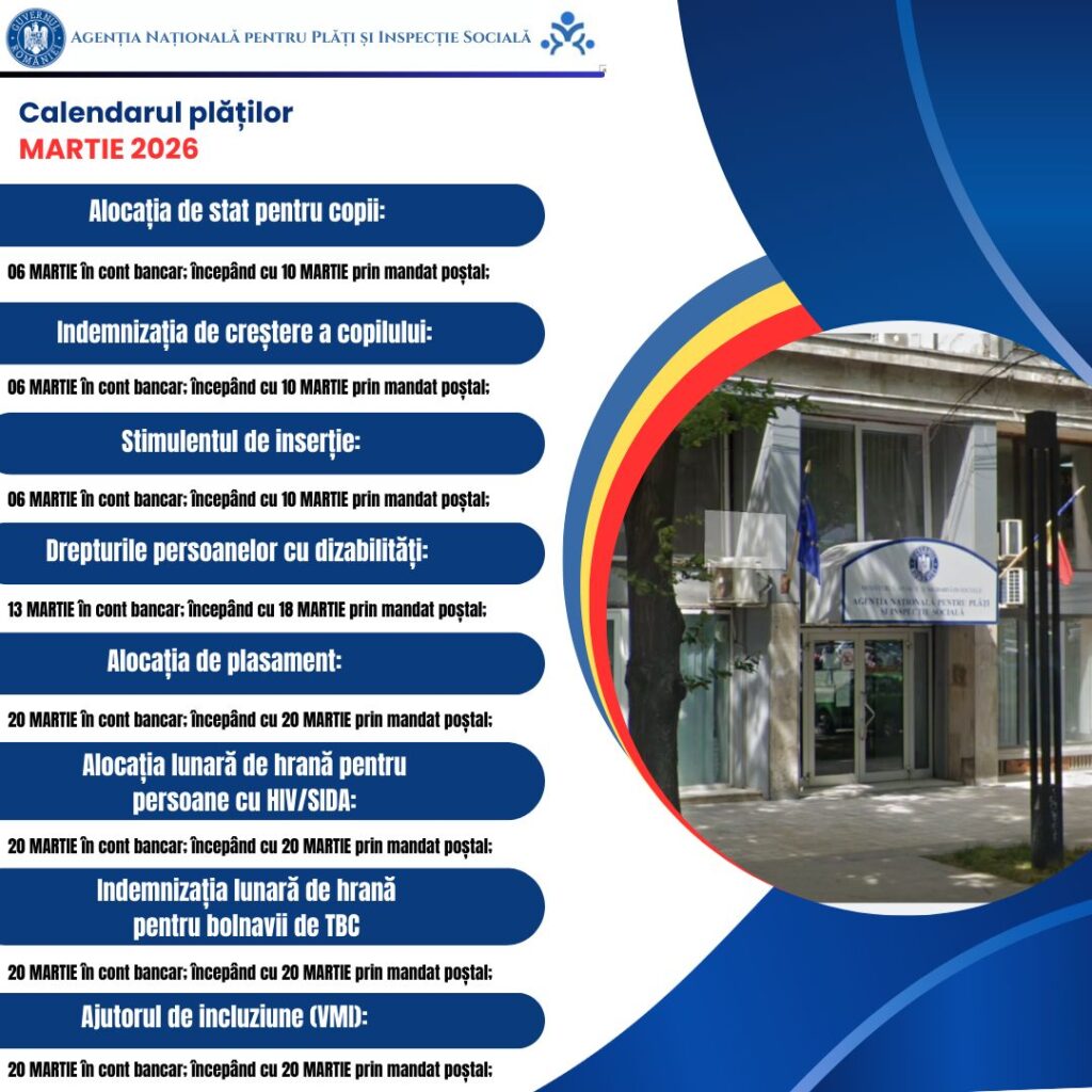 Plățile pentru beneficiile sociale, făcute mai devreme în martie 2026