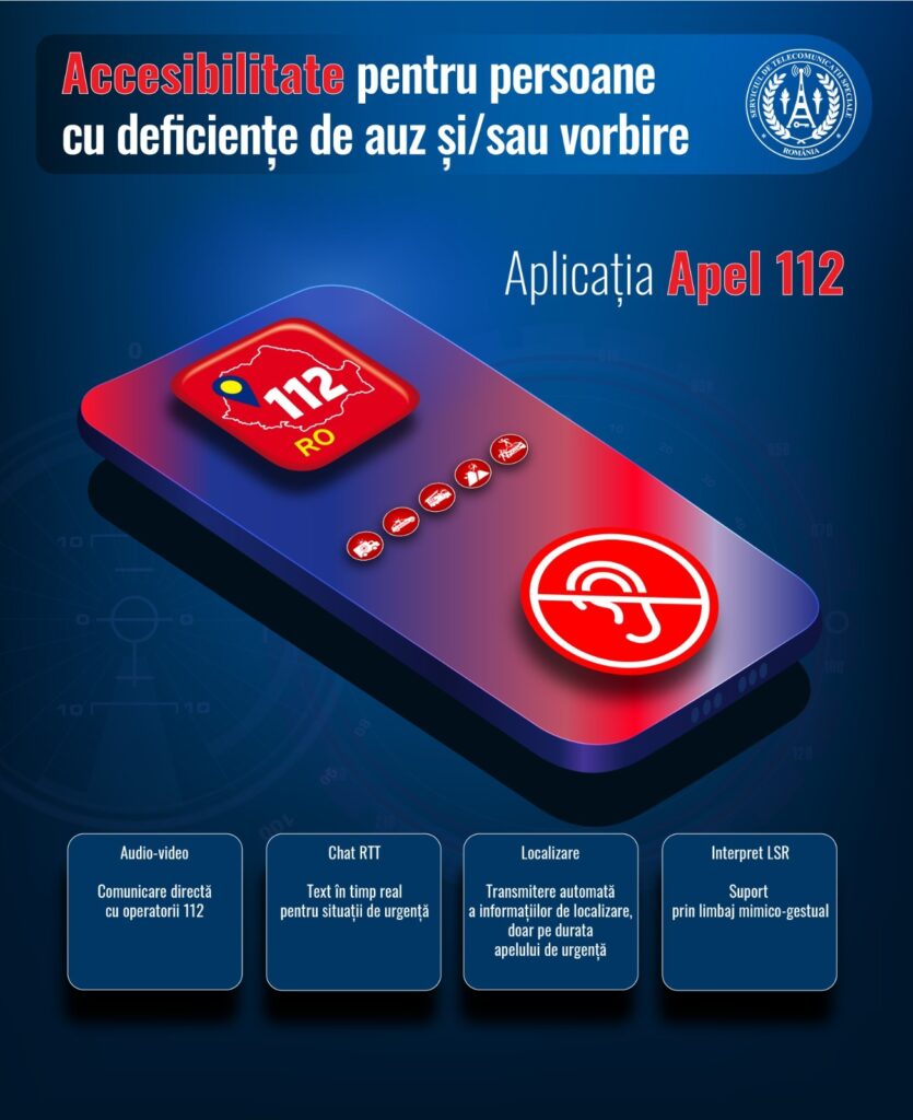 Aplicația Apel 112 NG, lansată pentru persoanele cu deficiențe de auz și vorbire. Acces prin video, chat și limbaj mimico-gestual