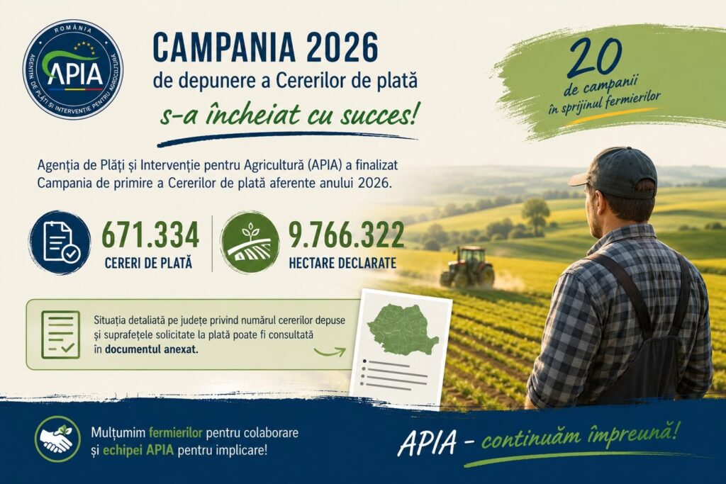 APIA a încheiat Campania 2026 de depunere a cererilor de plată