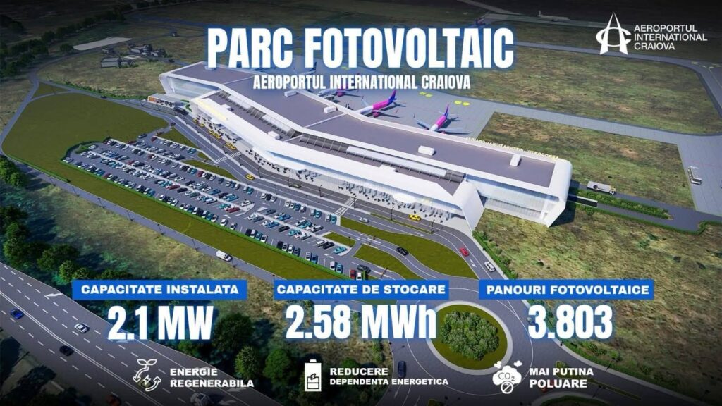 Aeroportul Craiova își va produce singur energia electrică. Contractul pentru noul parc fotovoltaic de 8,7 milioane de lei a fost atribuit