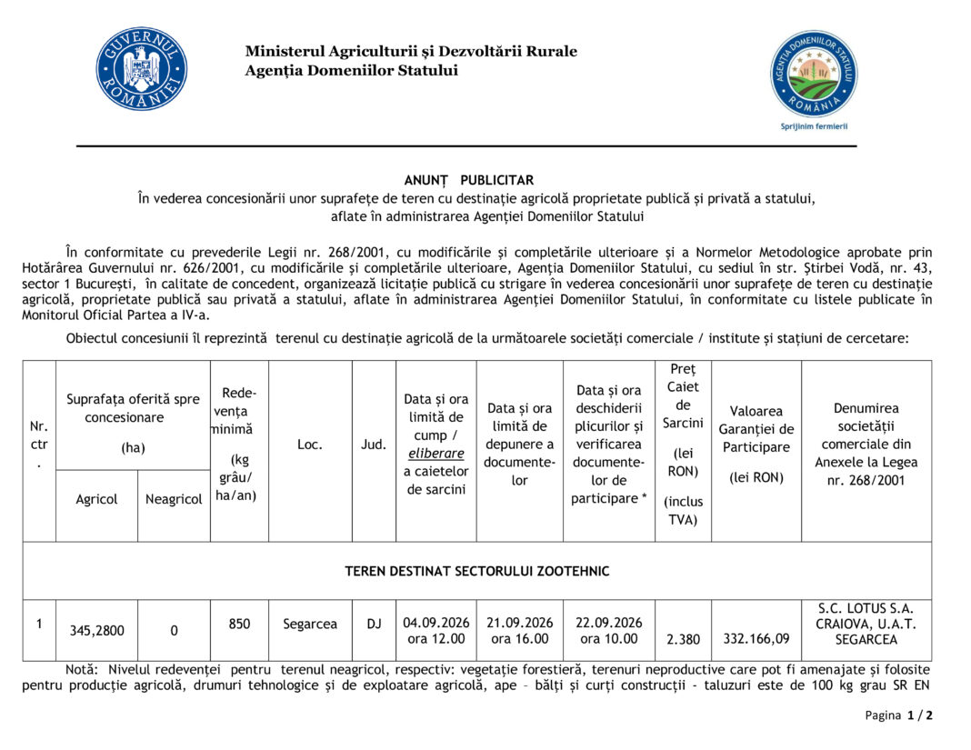 ANUNȚ PUBLICITAR
