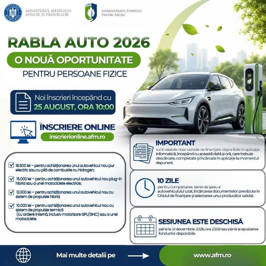 Rabla Auto 2026: Bugetul pentru motociclete și mașini electrice s-a epuizat în mai puțin de o oră