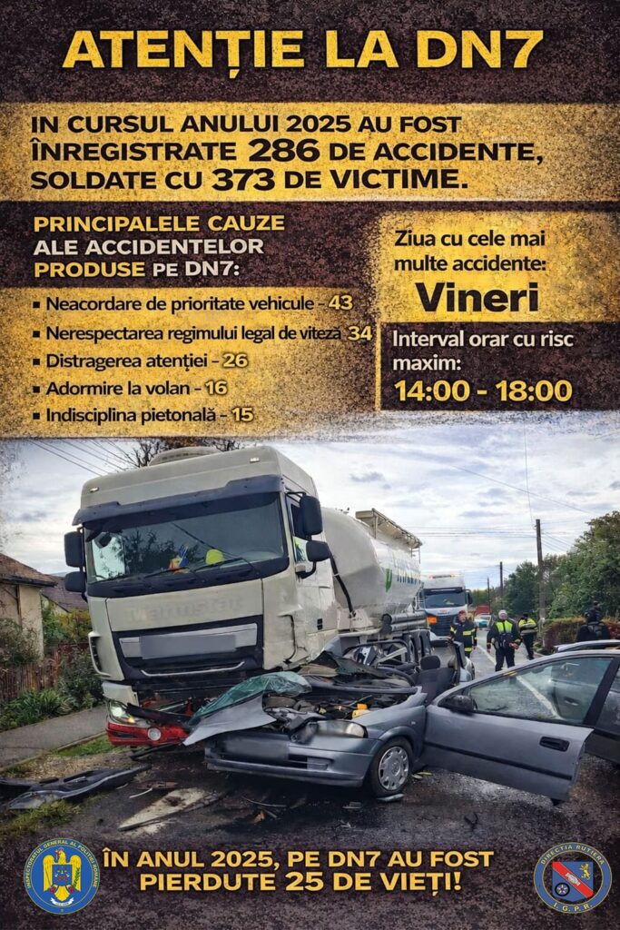 Acțiune „RELEU” pe DN 7, în Vâlcea