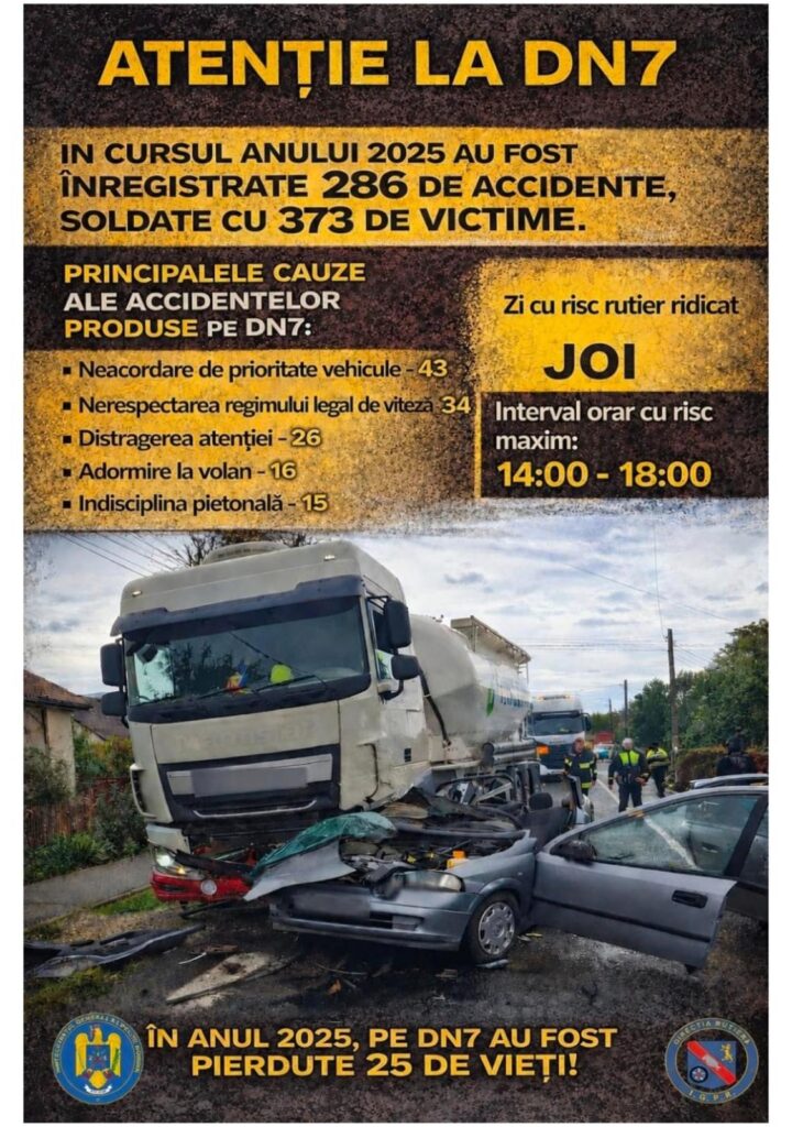Controale ale polițiștilor pe DN 7, în Vâlcea