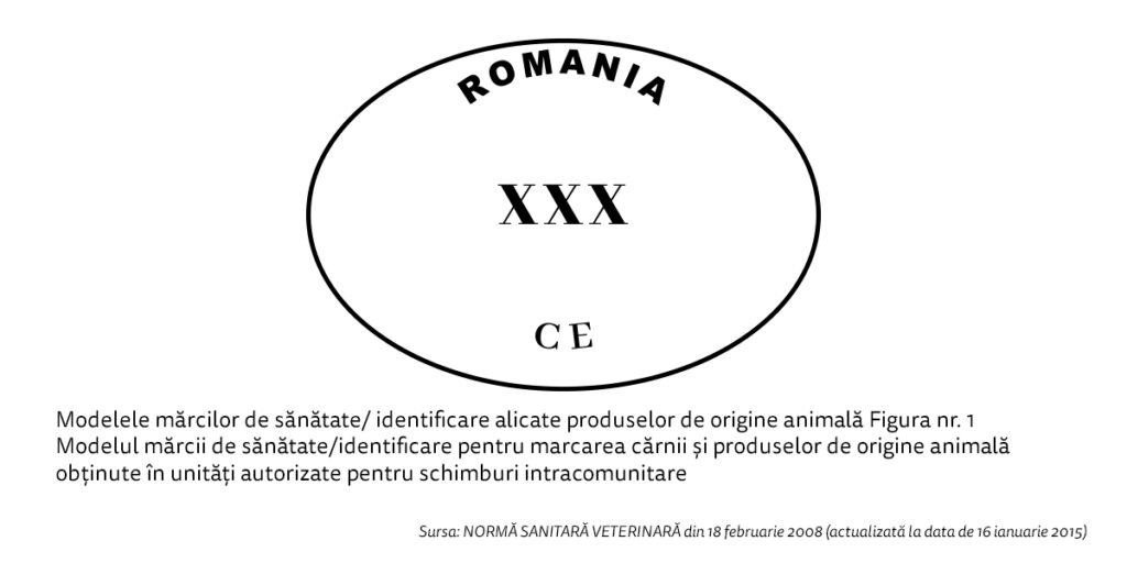 O alertă alimentară nu se verifică pe Facebook. Cum afli dacă produsul pe care l-ai cumpărat este cel vizat